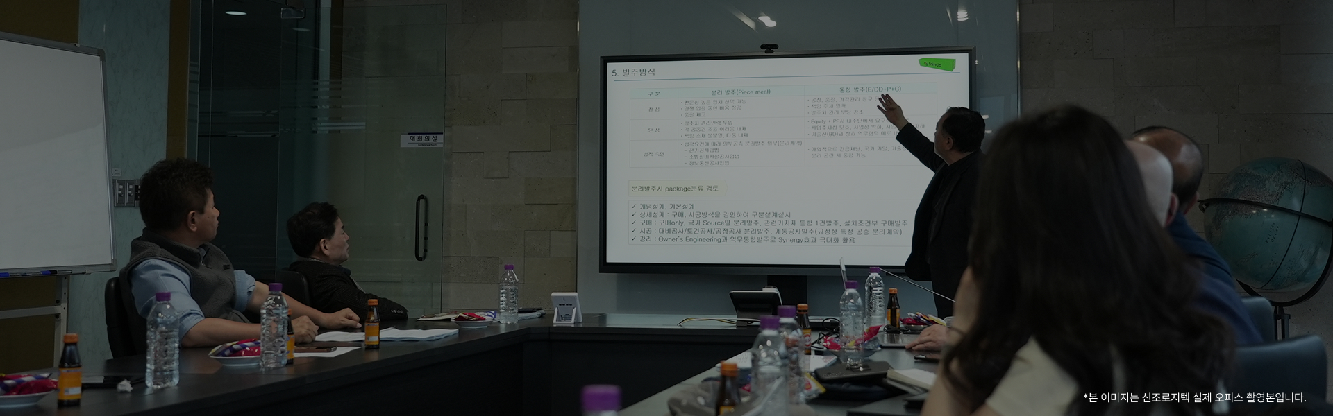 Business Domain Background
