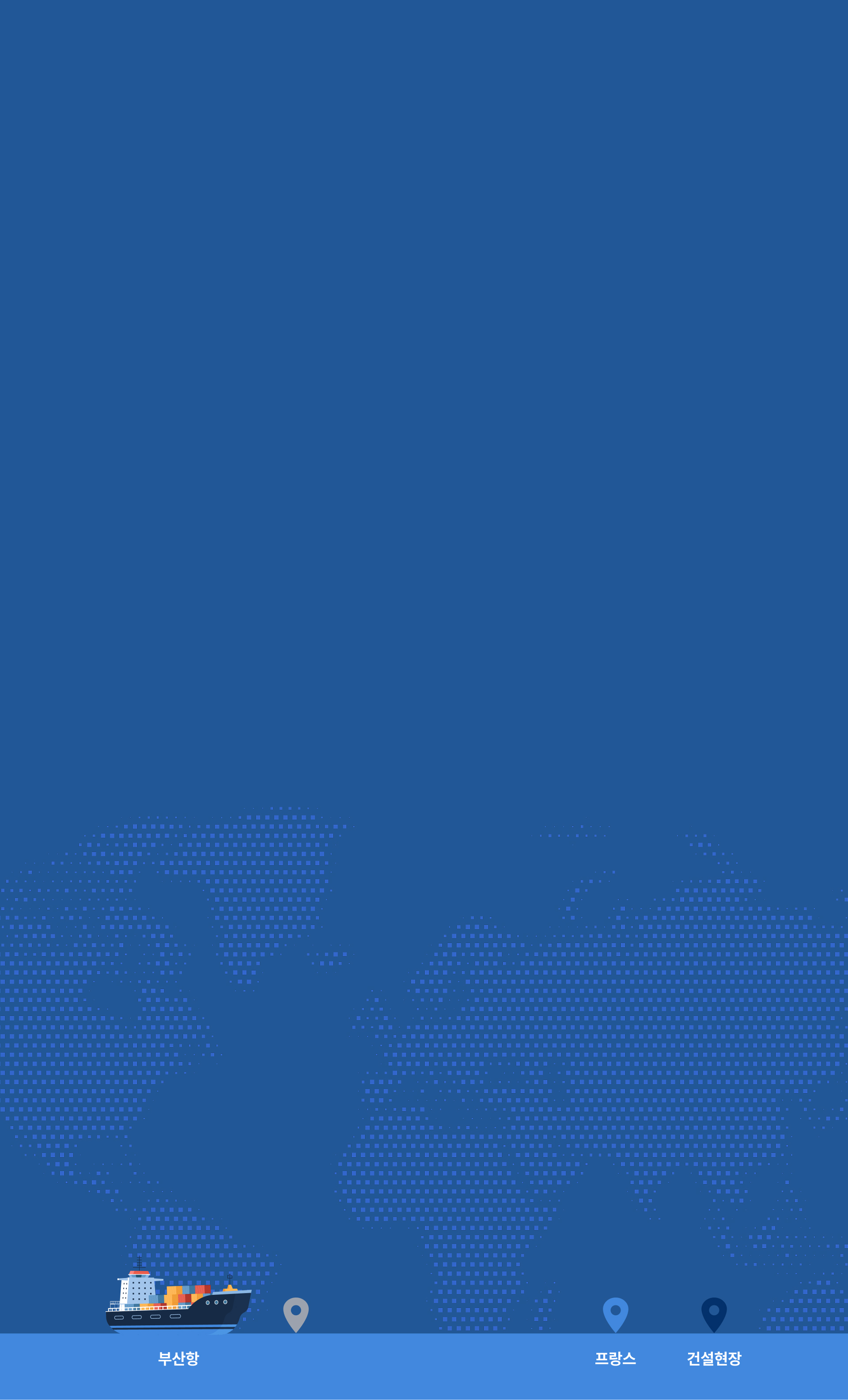 ITER Background